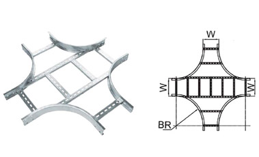 Perforated Cable Trays