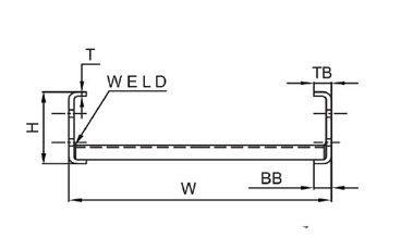 Perforated Cable Trays