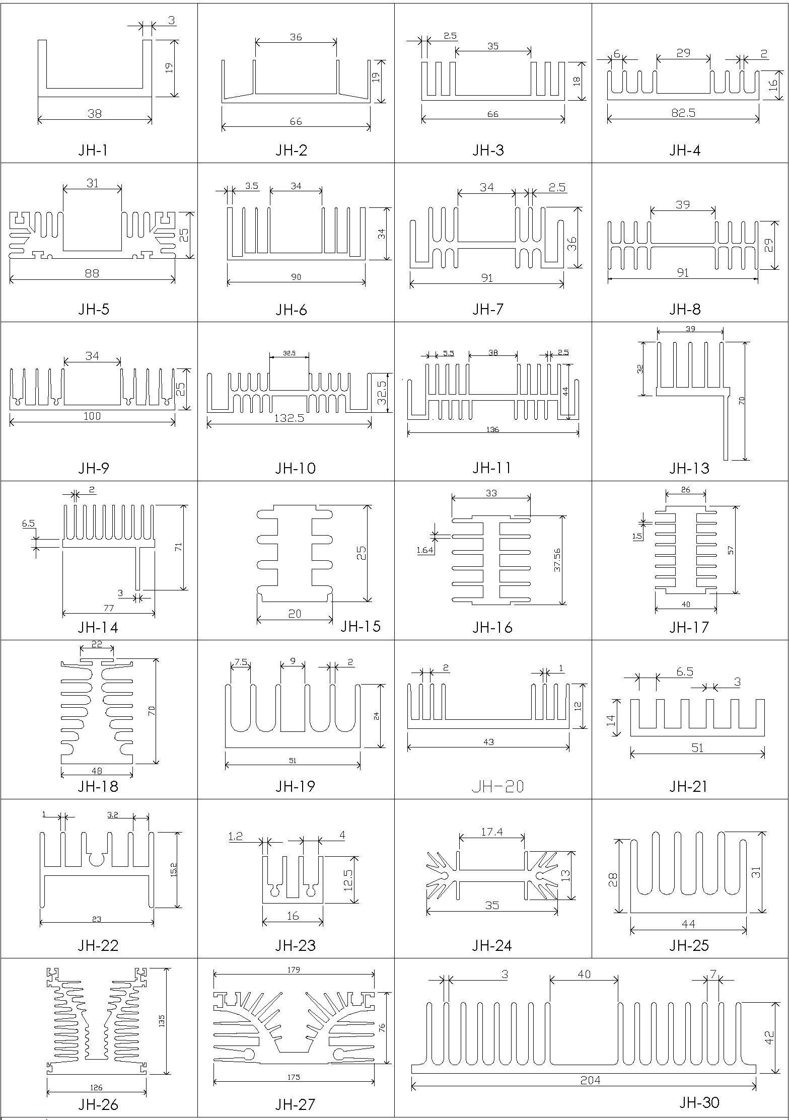 heatsinks