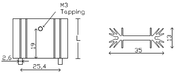 standard heatsinks
