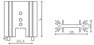 standard heatsinks