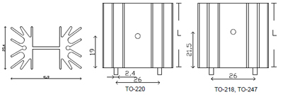 standard heatsinks