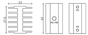 standard heatsinks