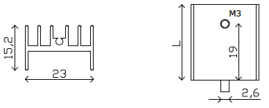 standard heatsinks