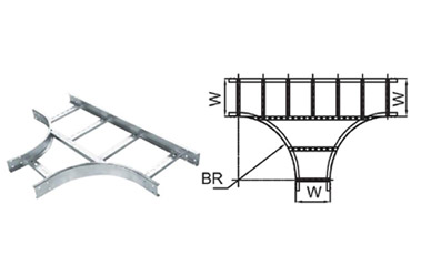 Perforated Cable Trays